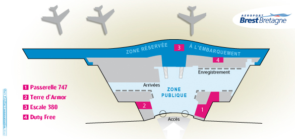 Plan de situation aéroport - Guipavas
